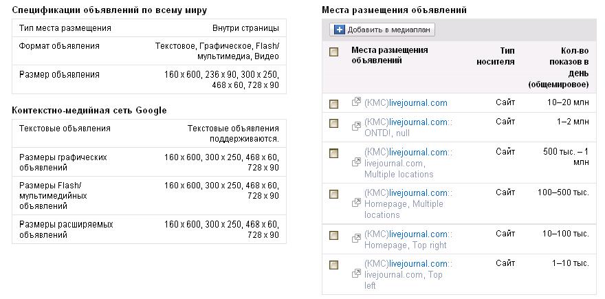 підтримуються сайтом формати