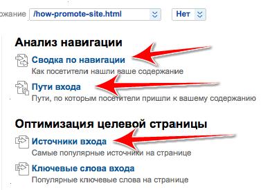 Джерела трафіку