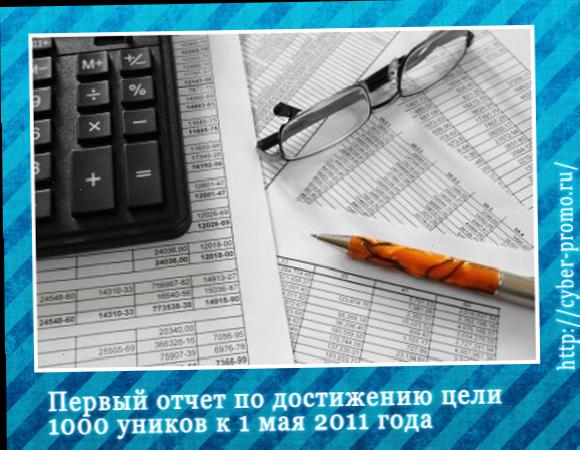 Перший звіт по досягненню мети 1000 уніків до 1 травня 2011 року