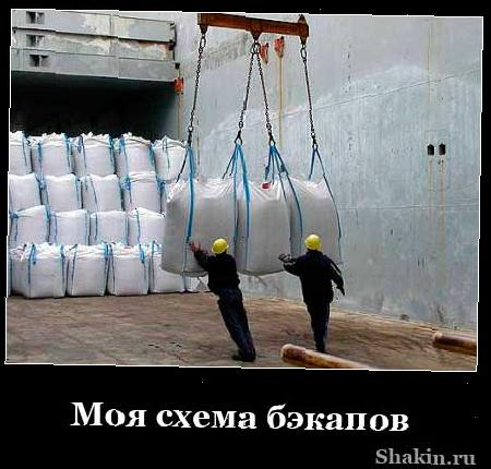 Моя схема бекапов