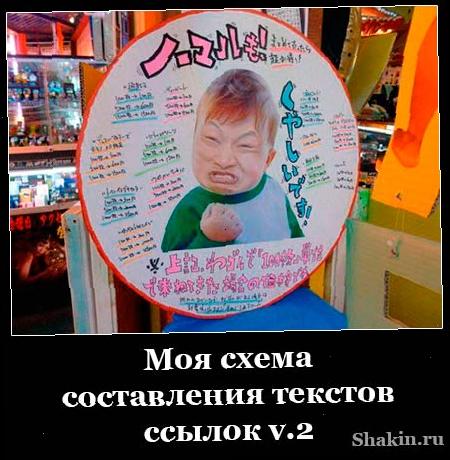 Моя схема складання текстів посилань v.2