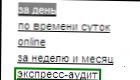 експресс аналіз
